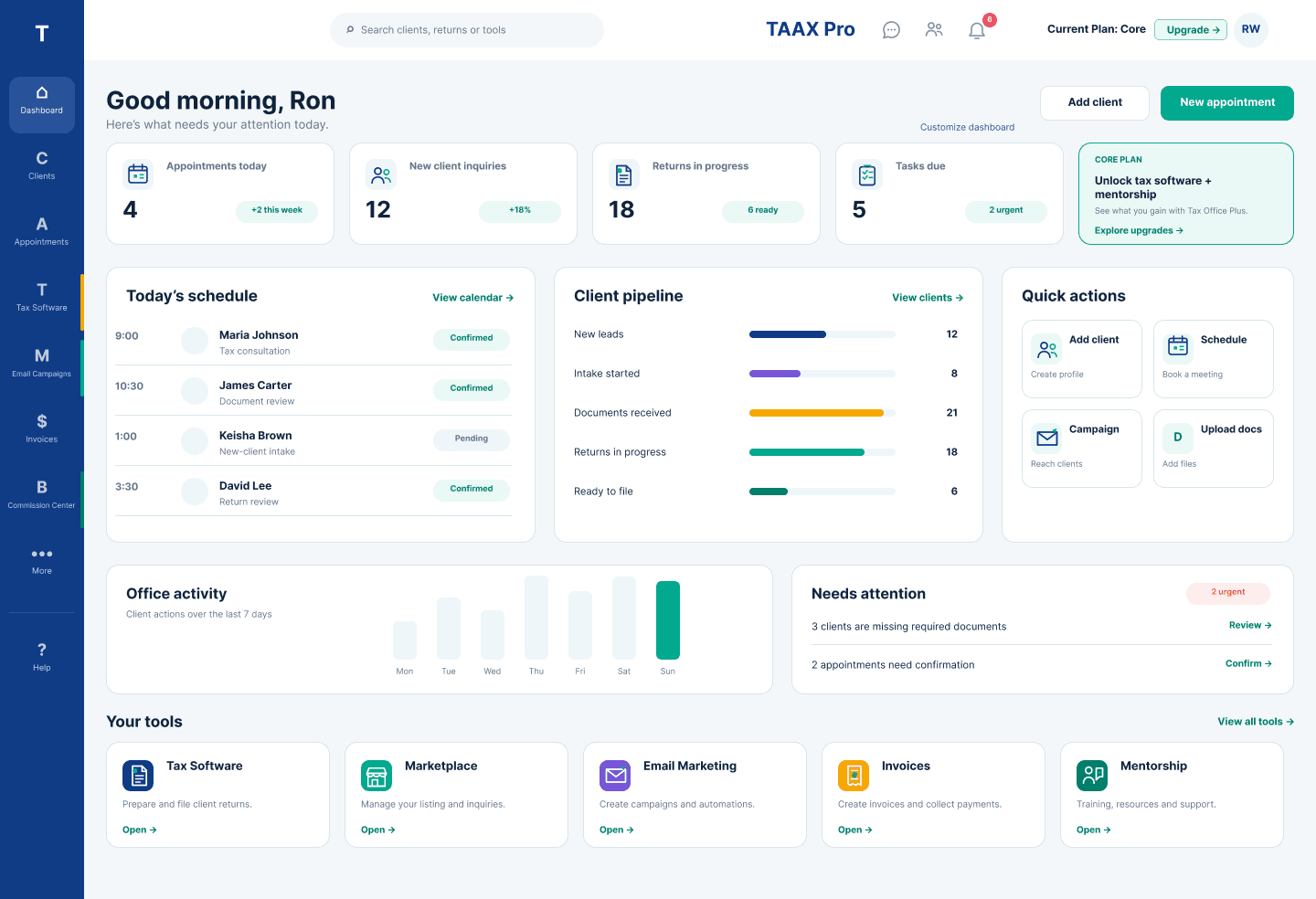 dashboard preview